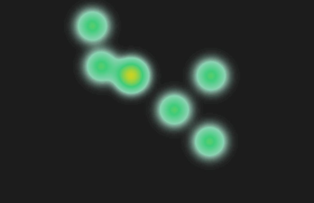 Heatmap Danilo (18)