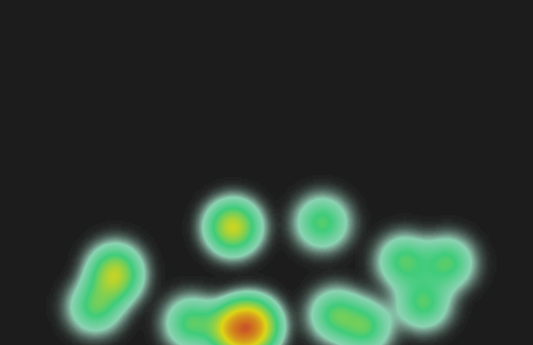 Heatmap Luiz Henrique (21)