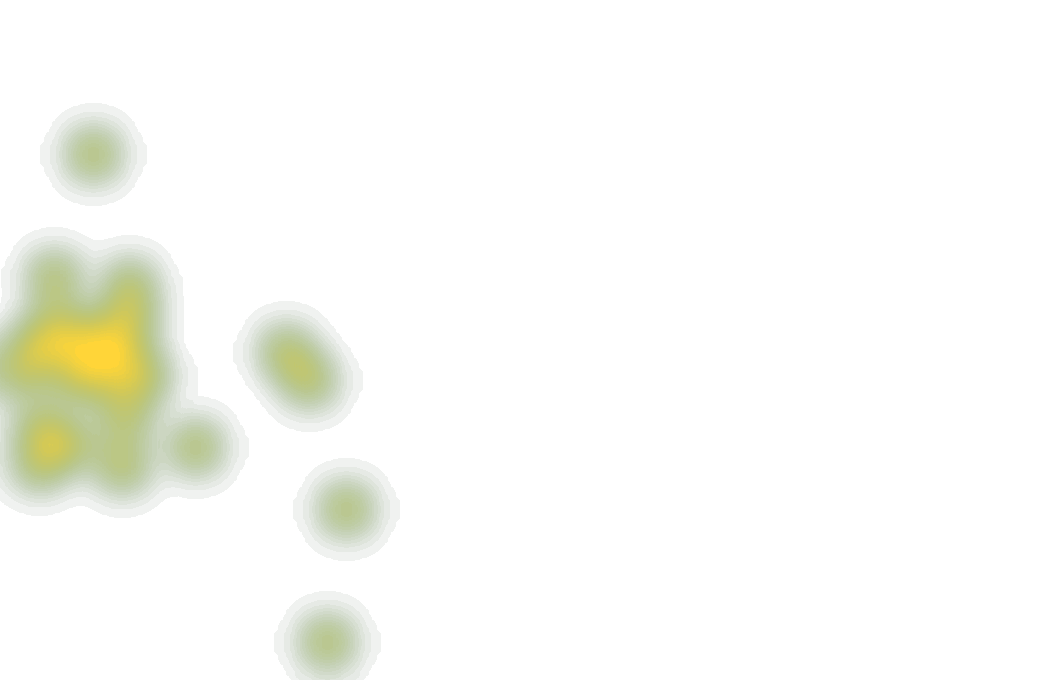 Heatmap Alisson Becker (1)