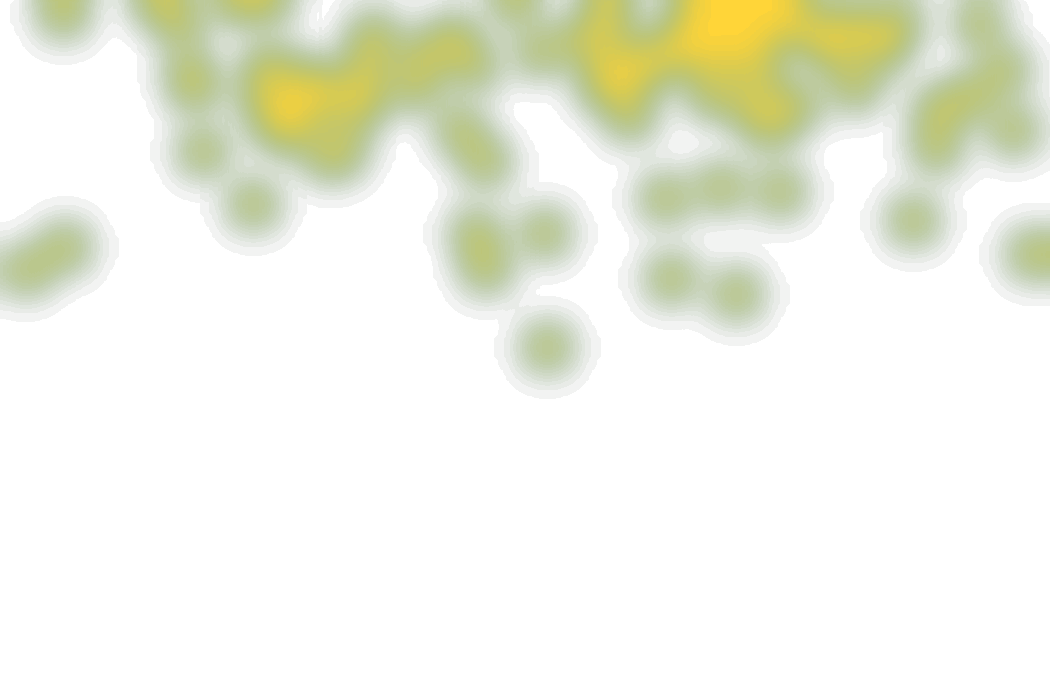 Heatmap Douglas Santos (16)