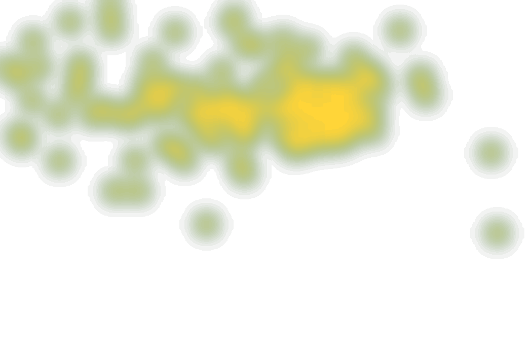 Heatmap Gabriel (3)