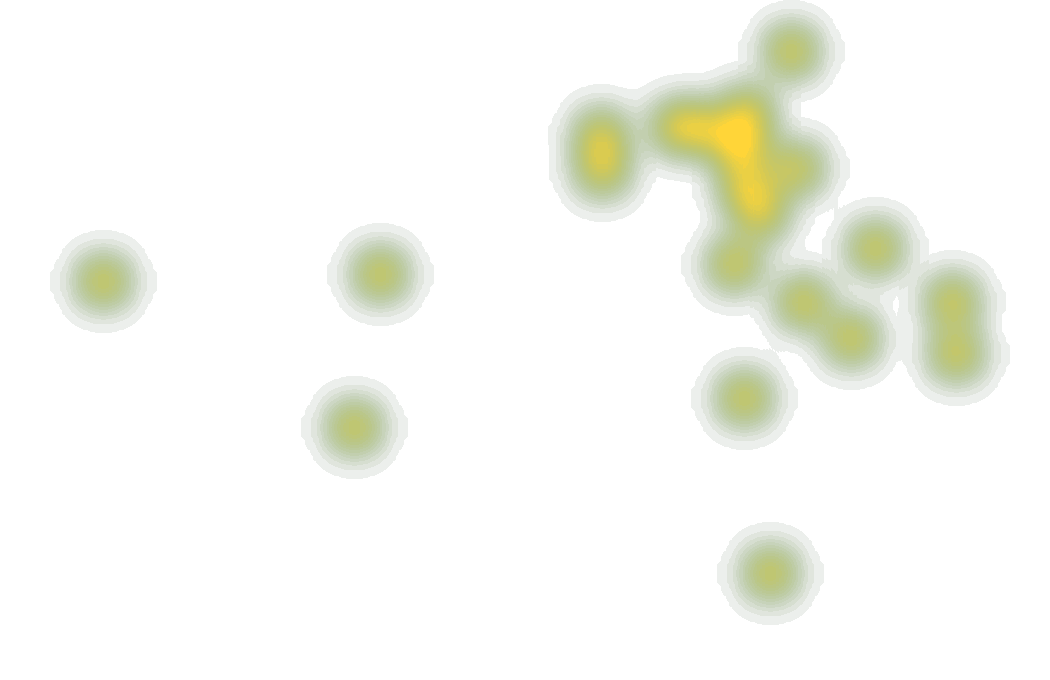 Heatmap Gabriel Martinelli (22)