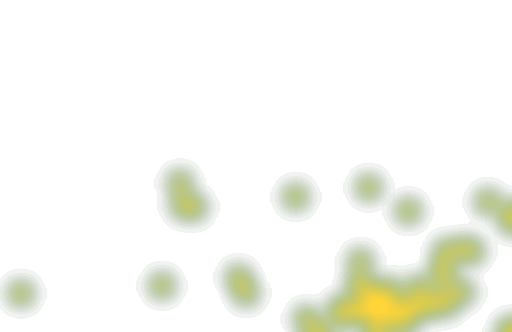 Heatmap Rayan (26)