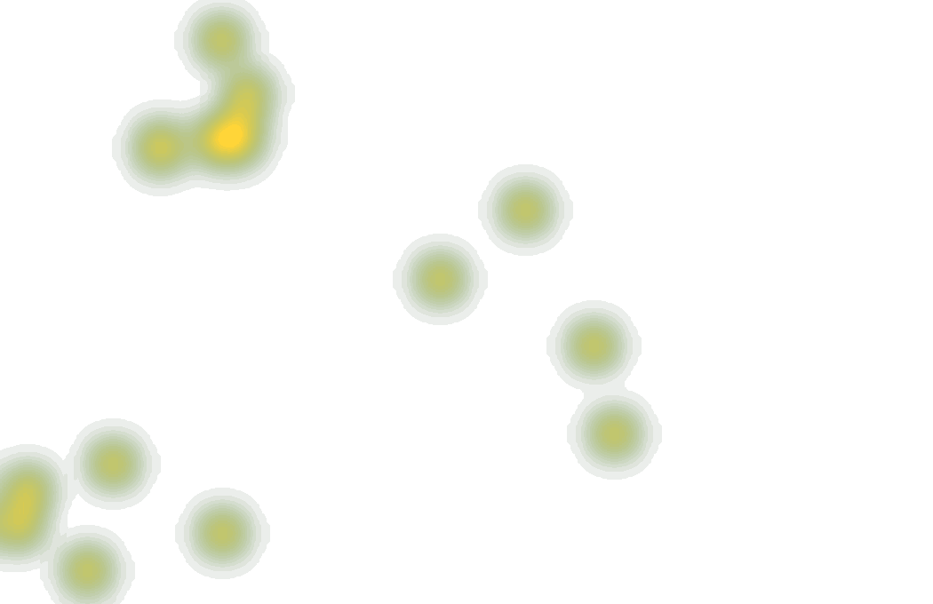 Heatmap Ao Tanaka (7)