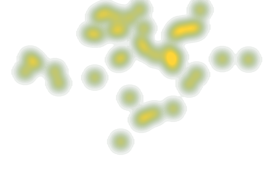Heatmap Daichi Kamada (15)