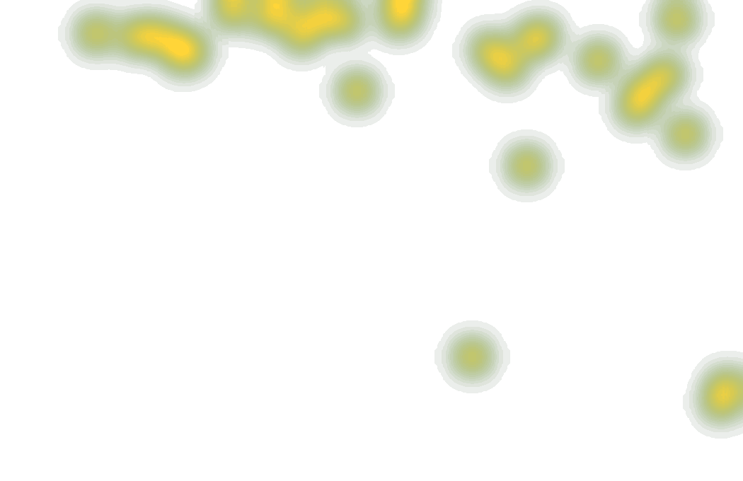 Heatmap Keito Nakamura (13)