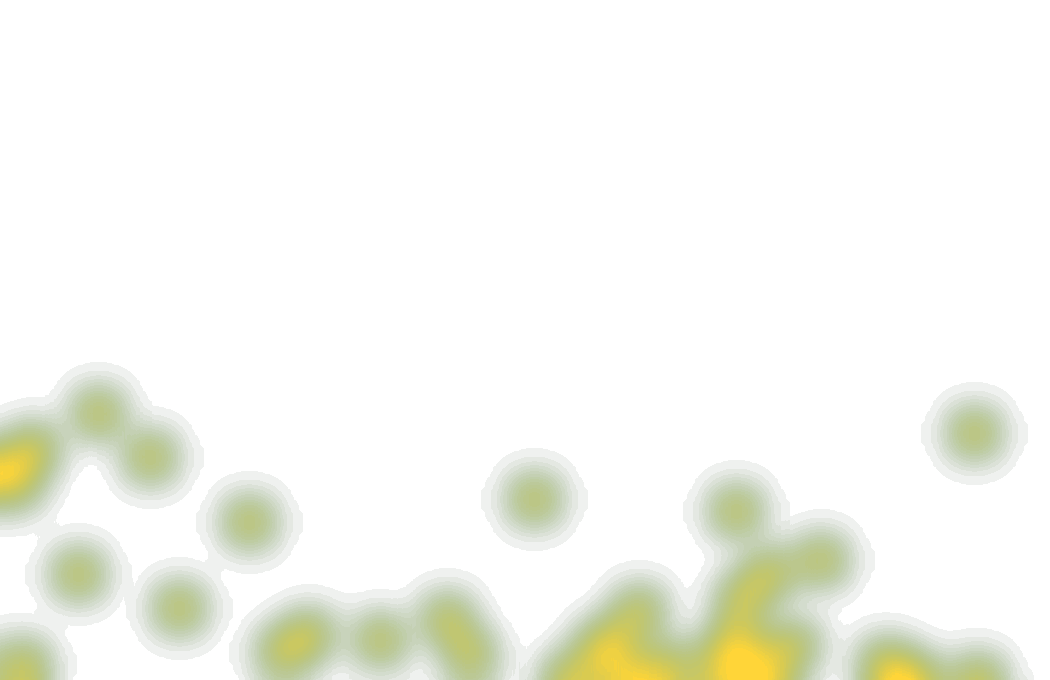 Heatmap Ritsu Doan (10)