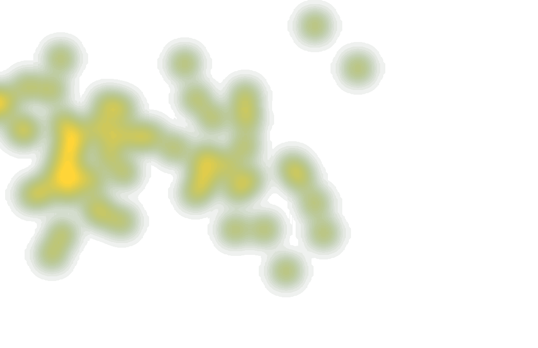 Heatmap Shogo Taniguchi (3)