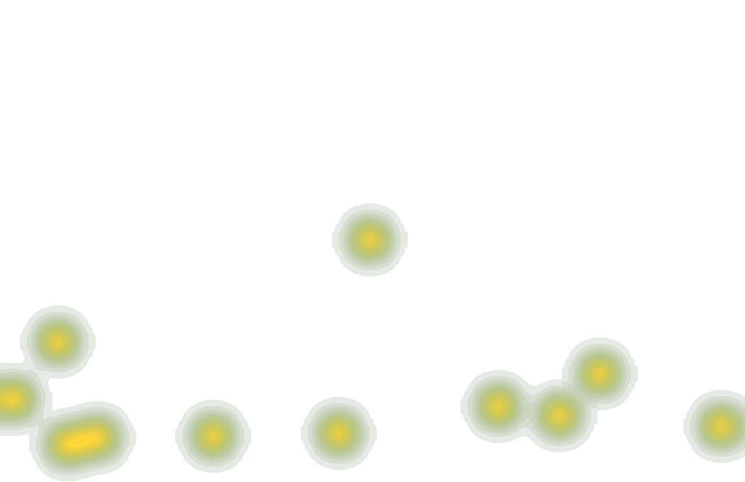 Heatmap Yukinari Sugawara (2)