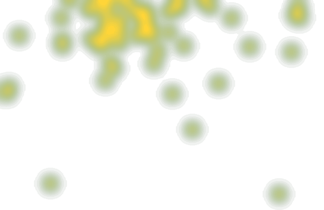 Heatmap David Møller Wolfe (5)