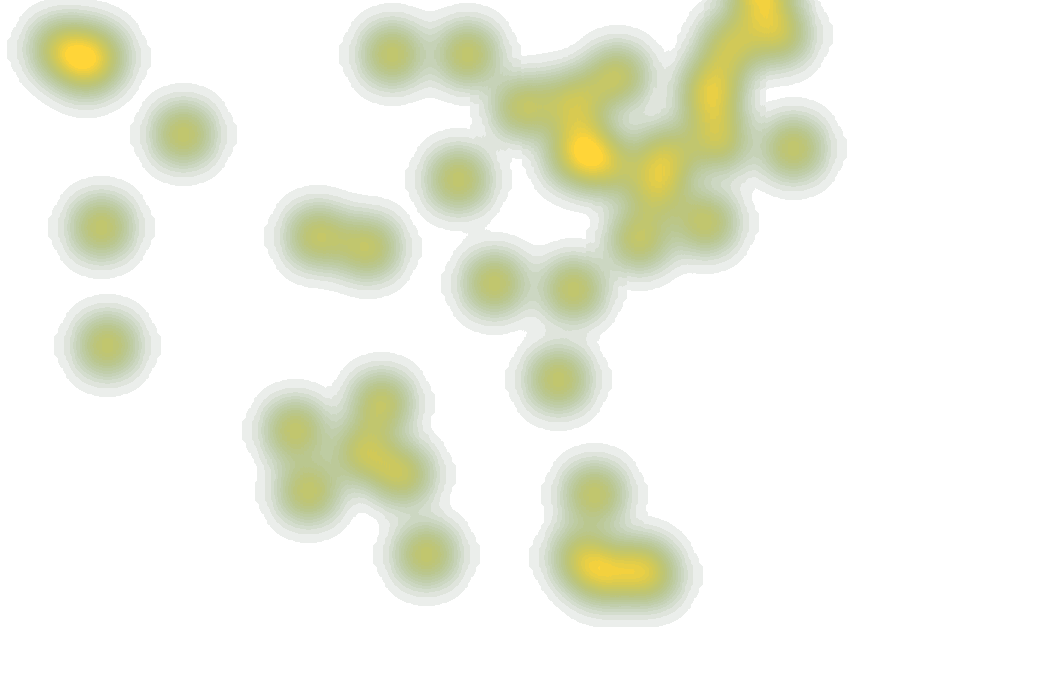 Heatmap Fredrik Aursnes (14)