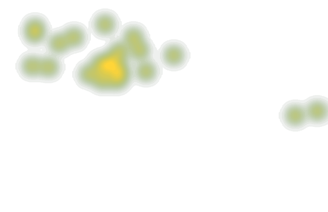 Heatmap Leo Østigard (4)