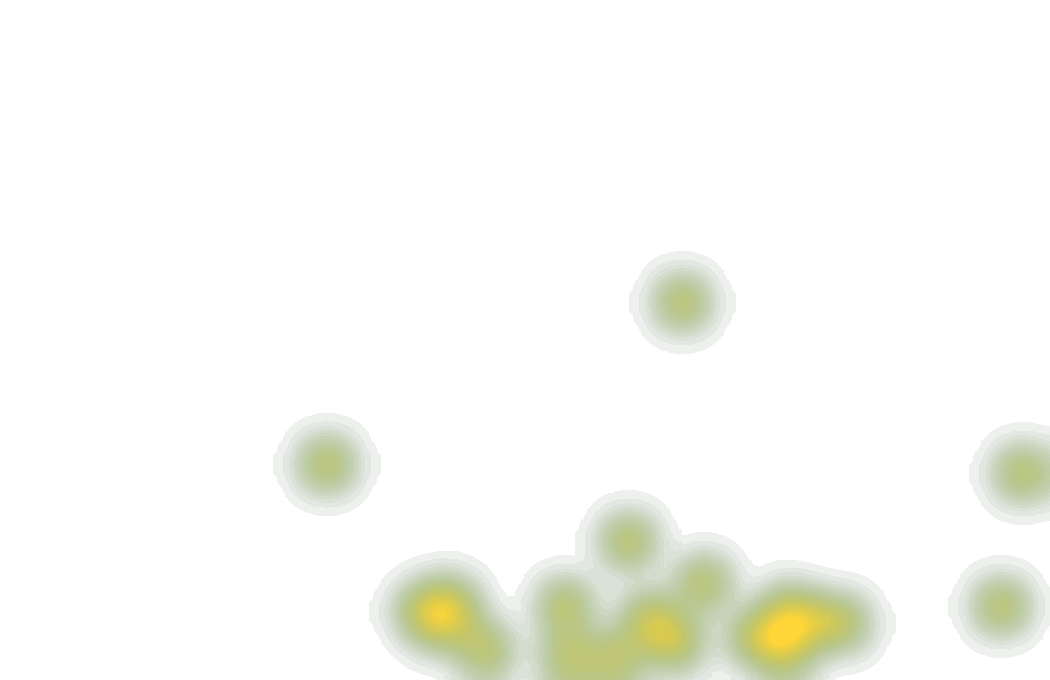Heatmap Oscar Bobb (22)