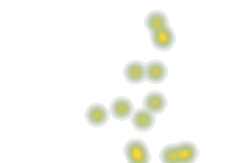 Heatmap Patrick Berg (6)