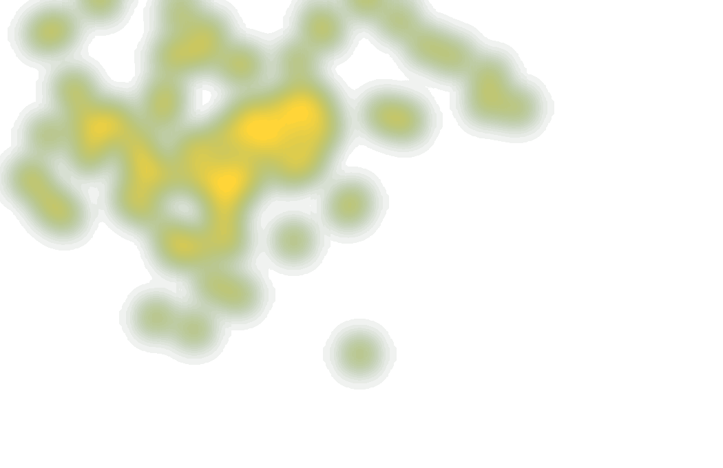 Heatmap Torbjørn Heggem (17)