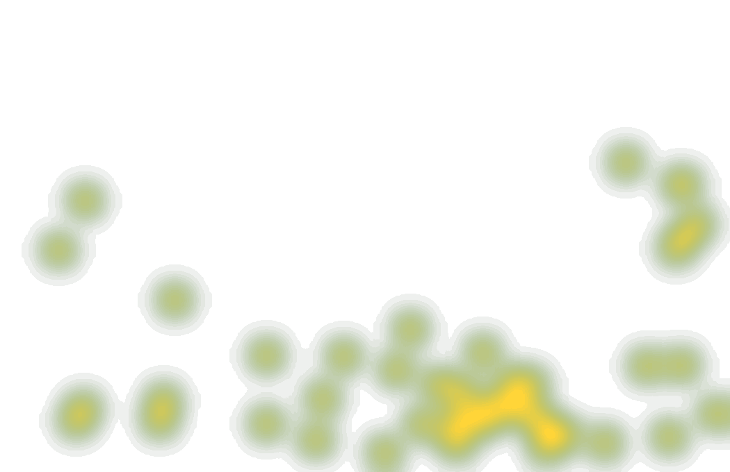 Heatmap Alexander Sørloth (7)