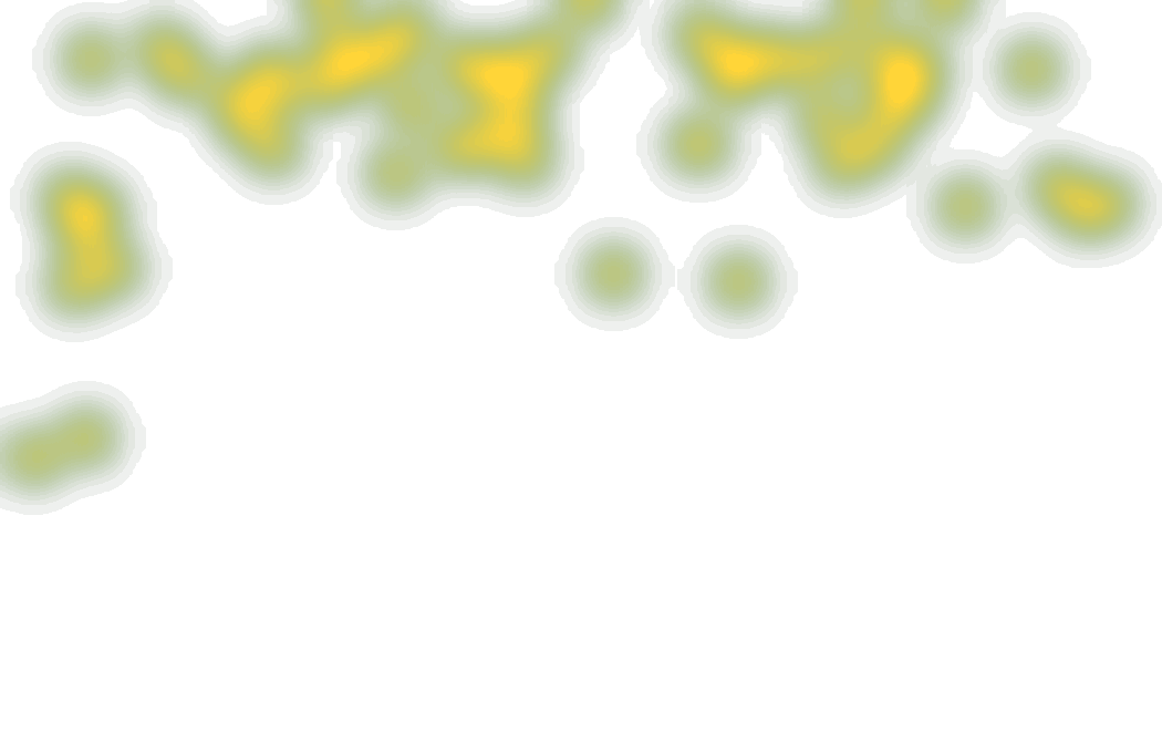 Heatmap David Møller Wolfe (5)