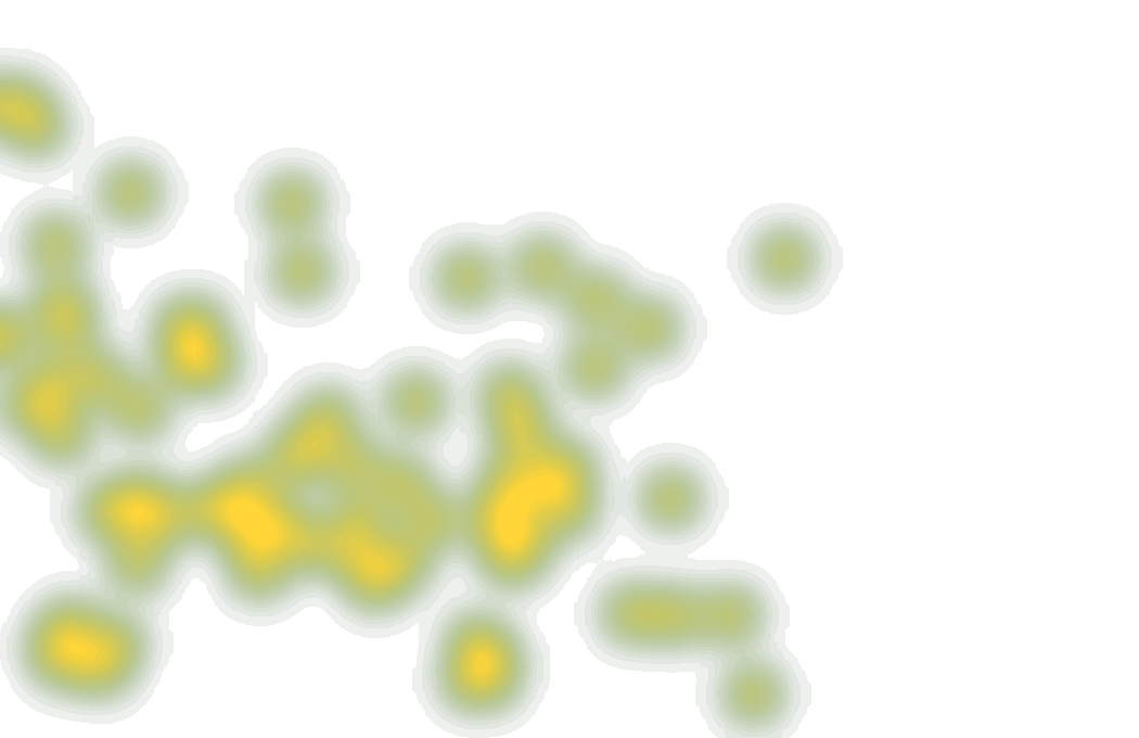 Heatmap Kristoffer Ajer (3)