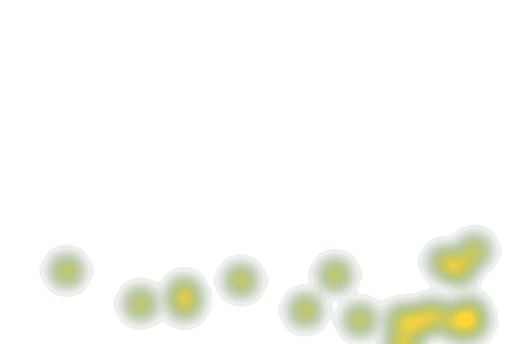 Heatmap Oscar Bobb (22)
