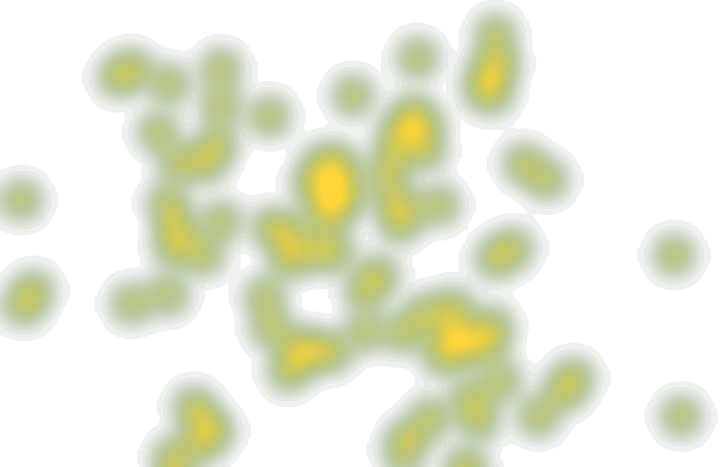 Heatmap Sander Berge (8)