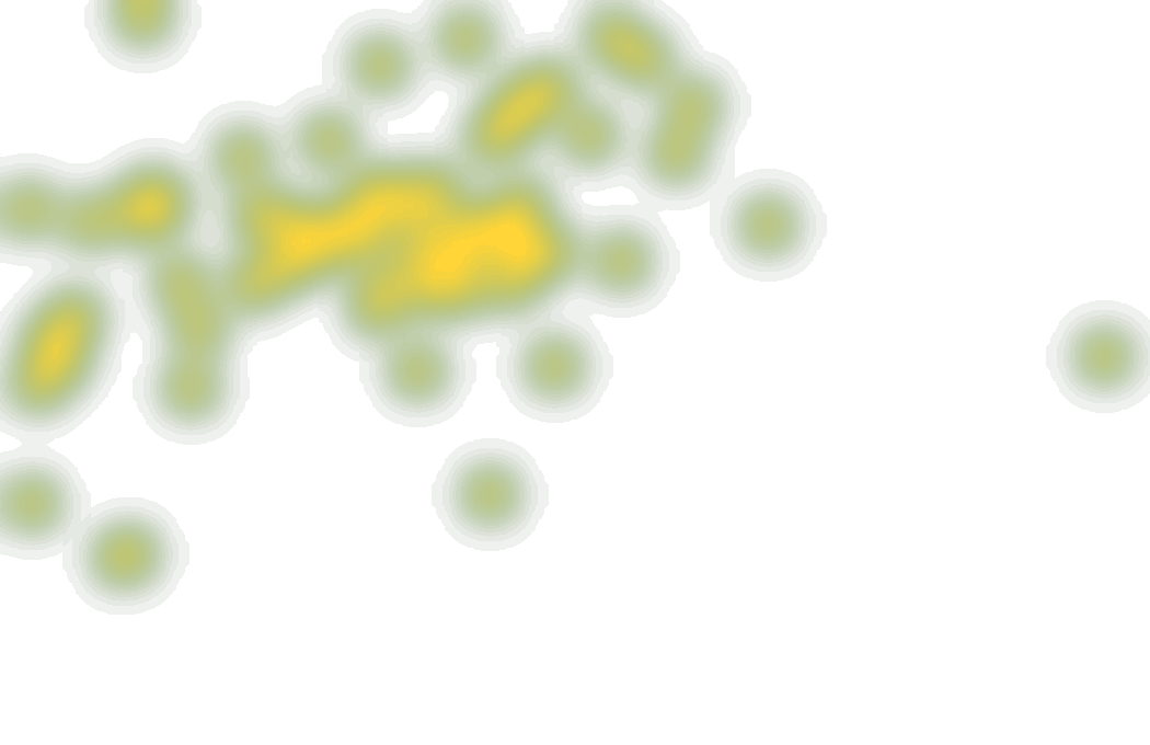 Heatmap Torbjørn Heggem (17)