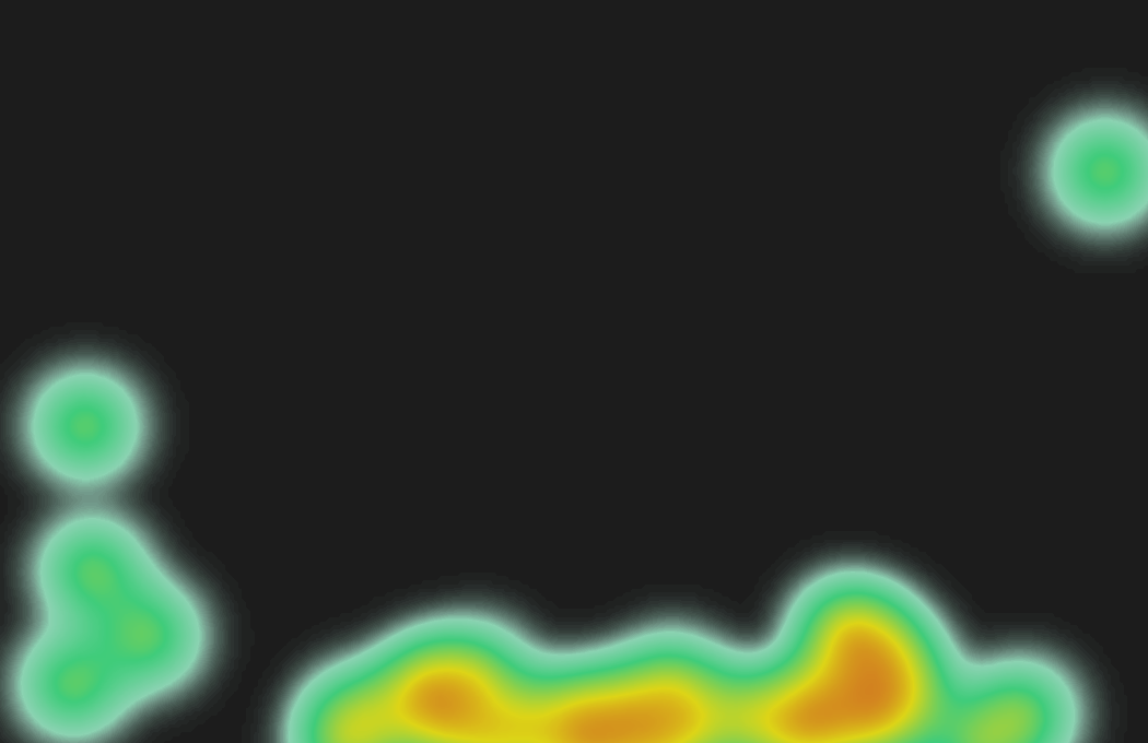 Heatmap Ritsu Doan (10)