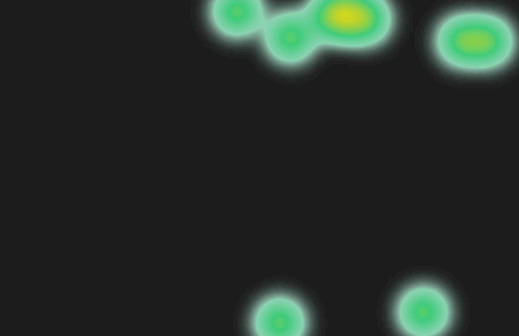 Heatmap Yuito Suzuki (17)