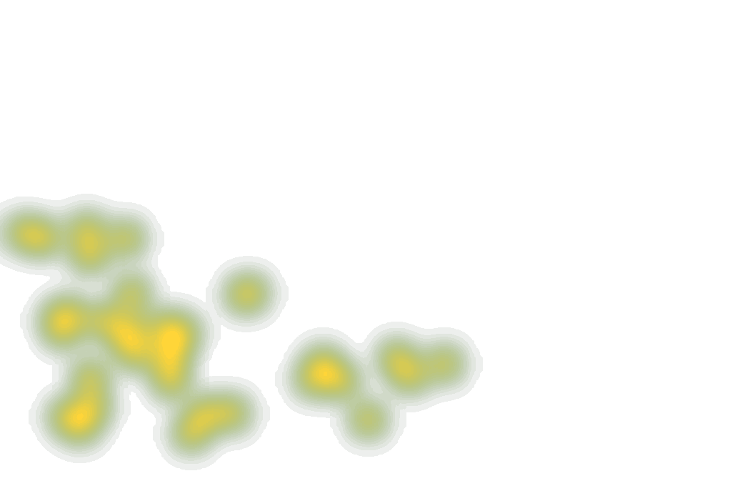 Heatmap Henrik Falchener (25)