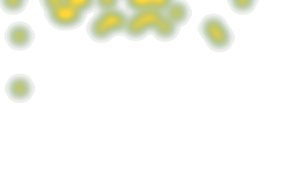 Heatmap Marcus Holmgren Pedersen (16)