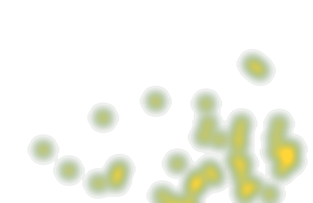 Heatmap Oscar Bobb (22)