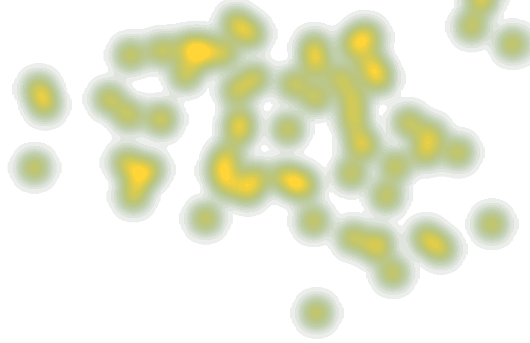 Heatmap Thelo Aasgaard (19)
