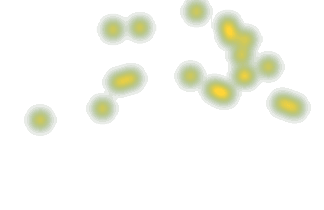Heatmap Antonio Nusa (20)