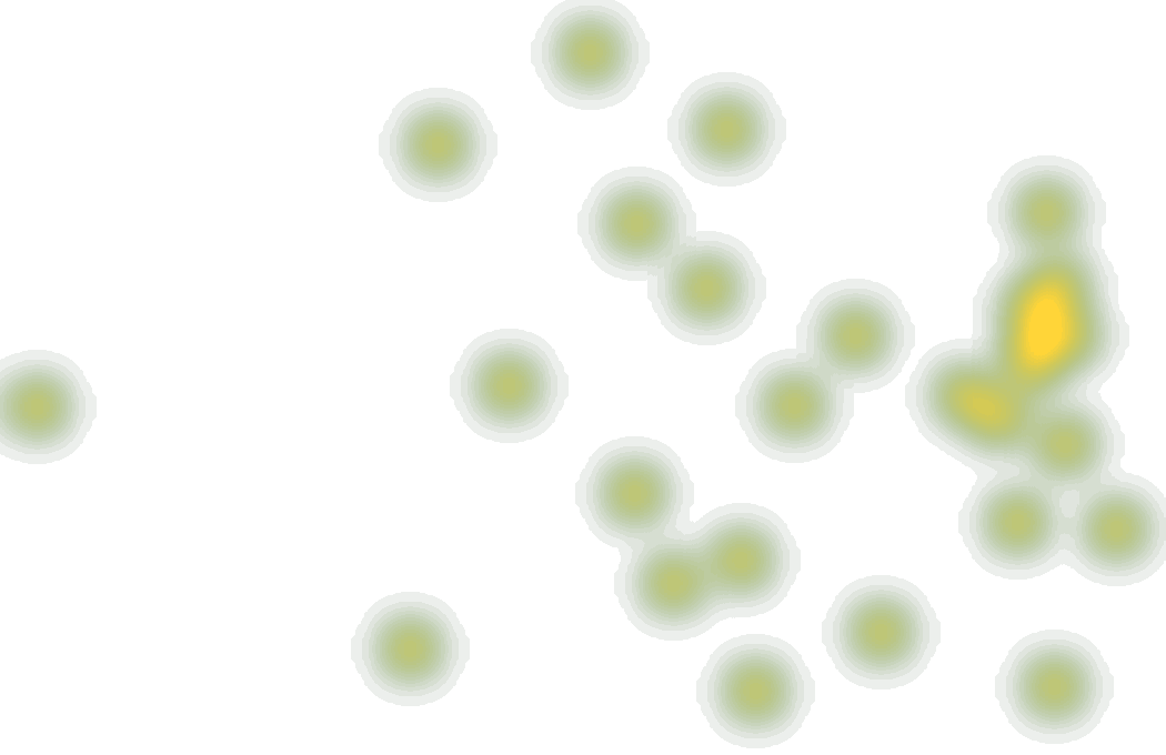 Heatmap Erling Haaland (9)