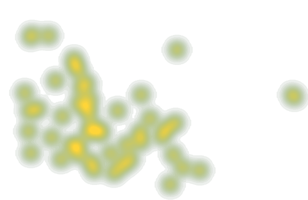 Heatmap Kristoffer Ajer (3)