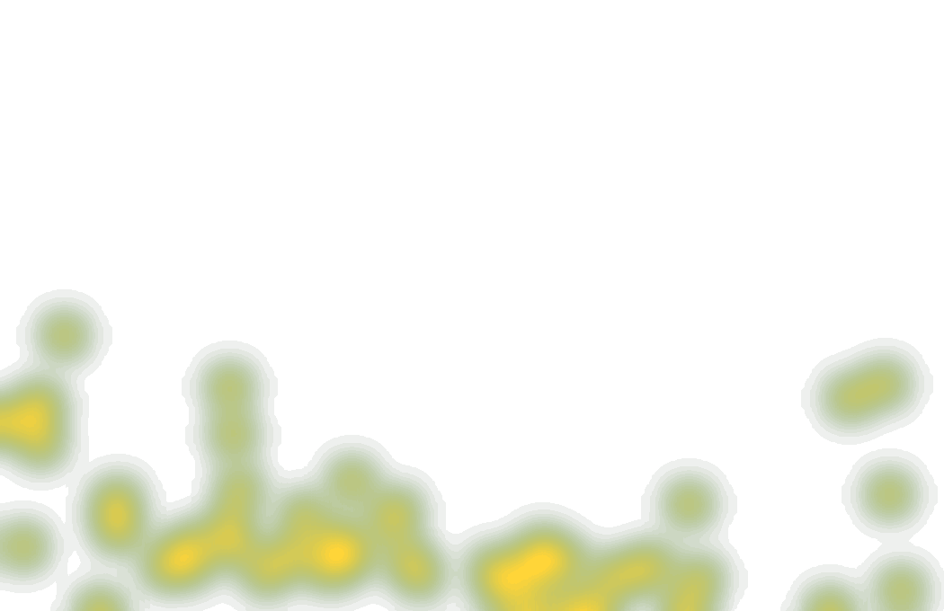 Heatmap Marcus Holmgren Pedersen (16)