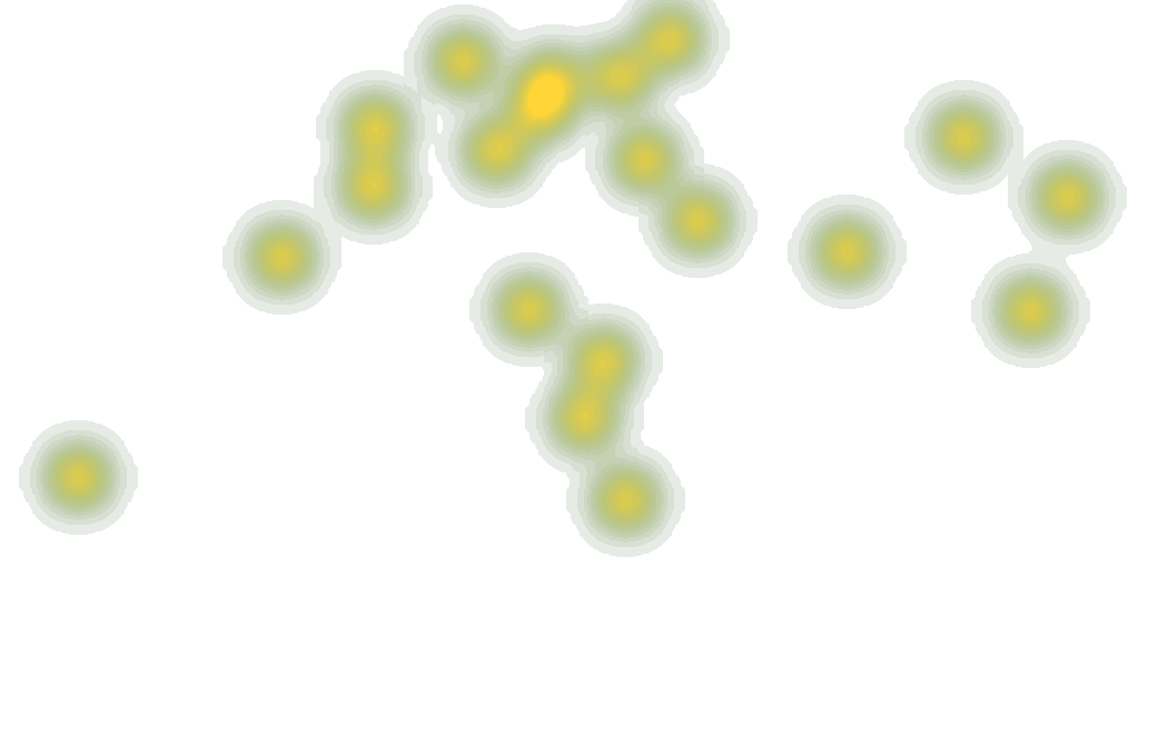 Heatmap Patrick Berg (6)