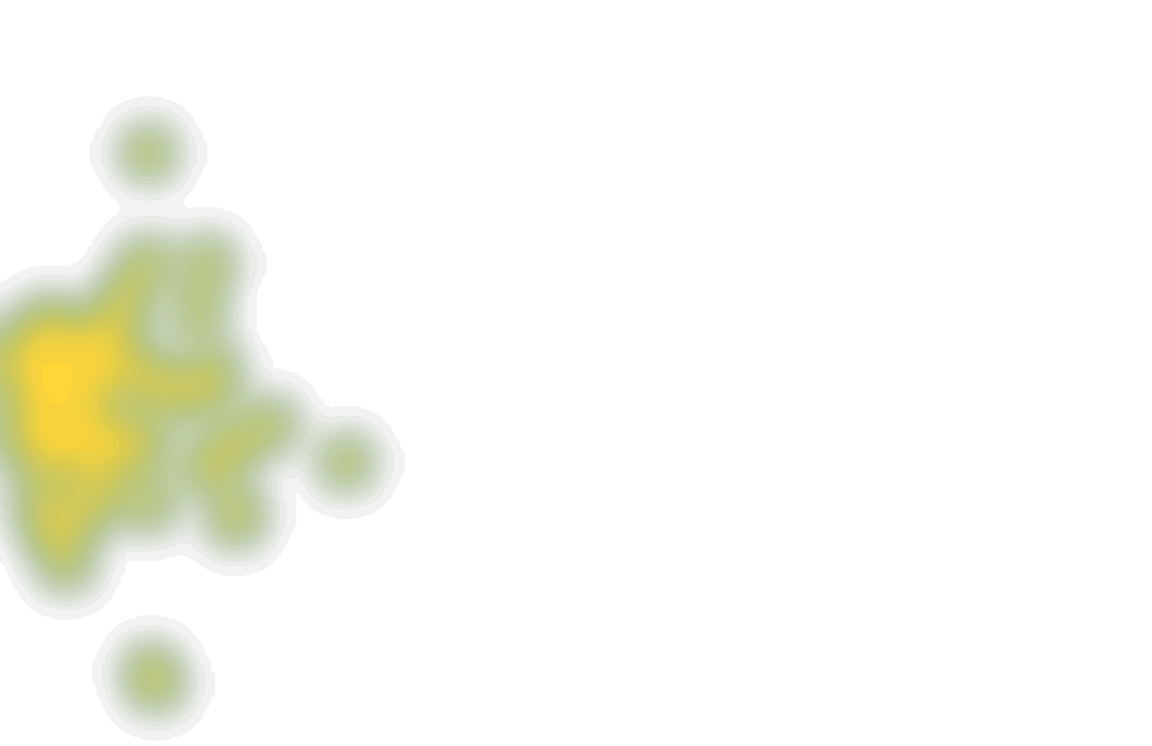 Heatmap Ørjan Håskjold Nyland (1)