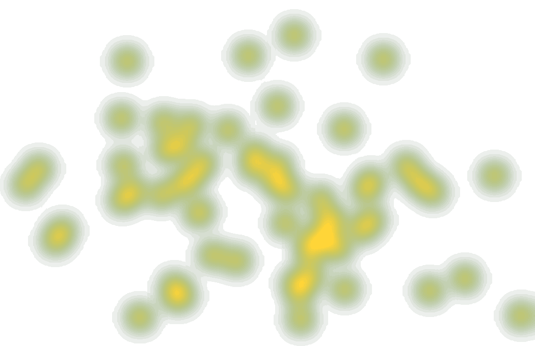 Heatmap Sander Berge (8)